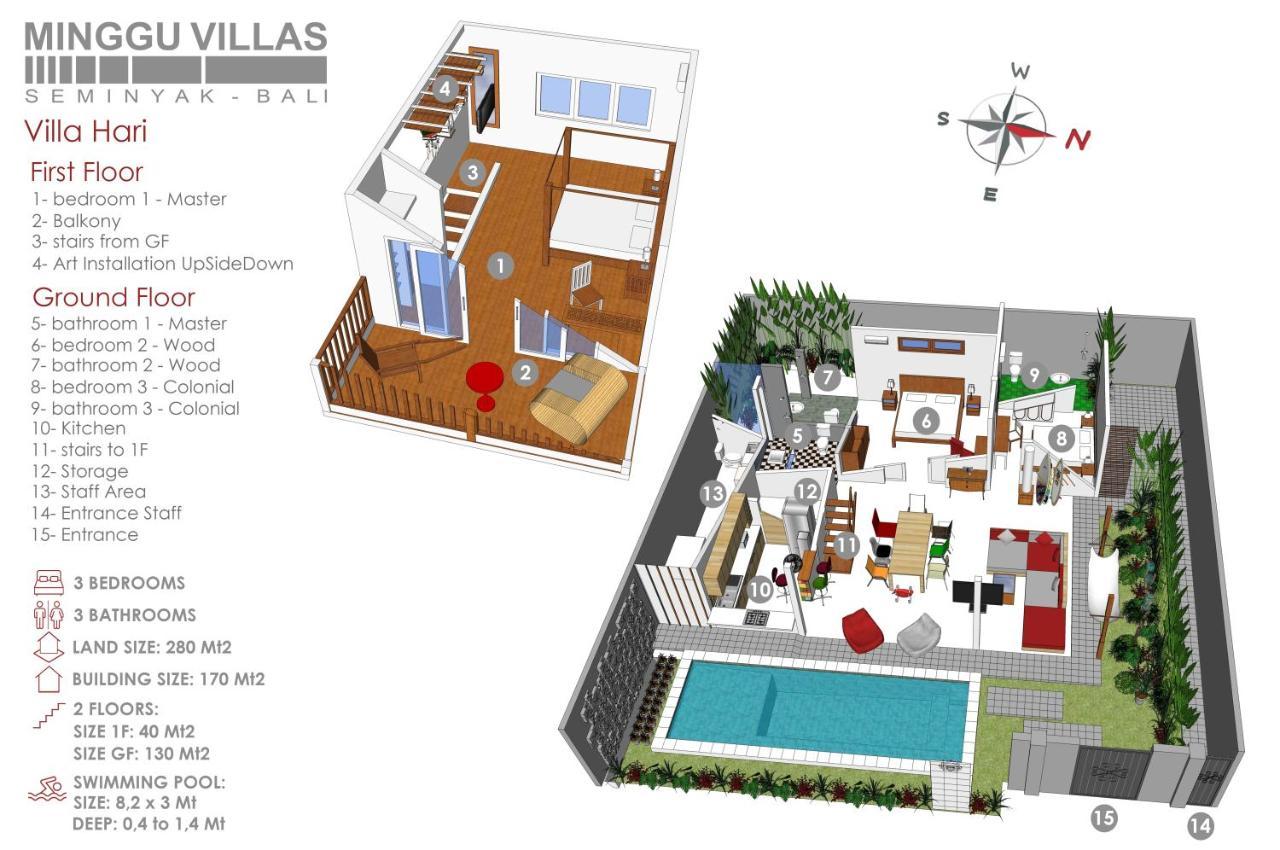 3Br Villa Hari - Minggu Villas Seminyak מראה חיצוני תמונה